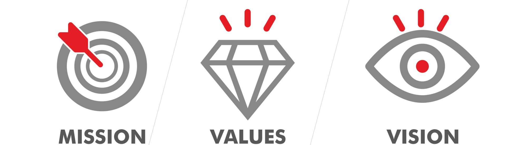 Mission. Vision. Values. Web page template. Modern flat design concept. eps10 Mission. Vision. Values. Web page template. Modern flat design concept. eps10